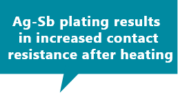 Ag-Sb plating results in increased contact resistance after heating