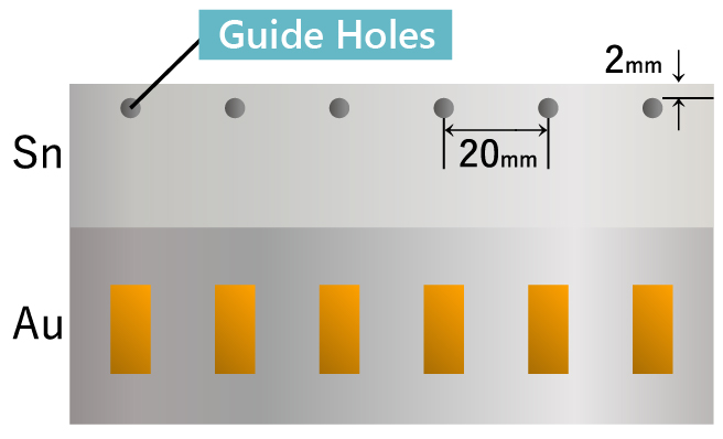 Guide Holes